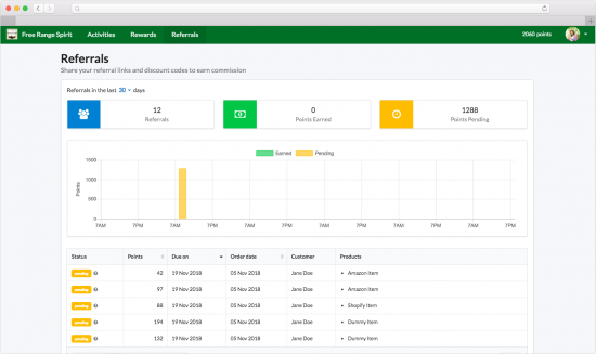 BrandChamp Portal